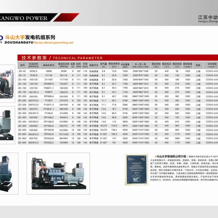 斗山大宇柴油發電機組詳細參數表 (1)